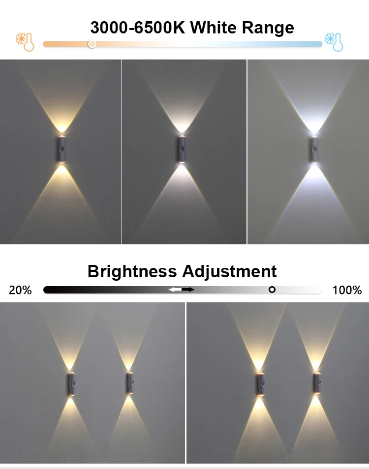 LED Motion Sensor Night Light 3 Colours Changing USB Rechargeable Cabinet Wardrobe Lamp Home Decoration Night Lamps For Kitchen