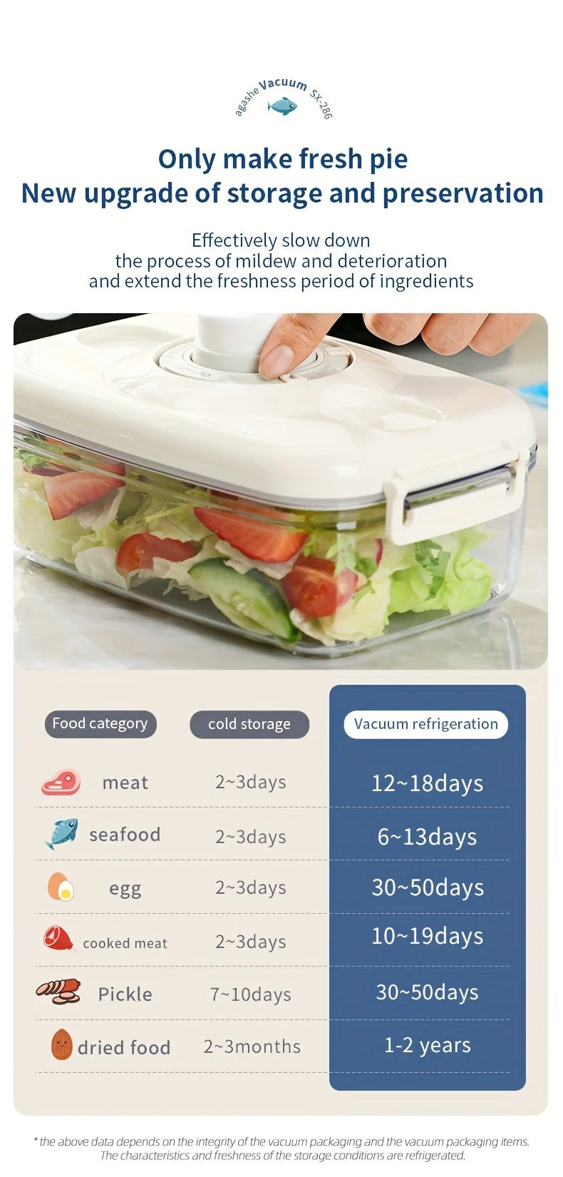 Vacuum Sealer with 10 bags, Home Kitchen Food Preservation, Automatic Sealing and Packaging Machine, Suitable for 28cm wide bag