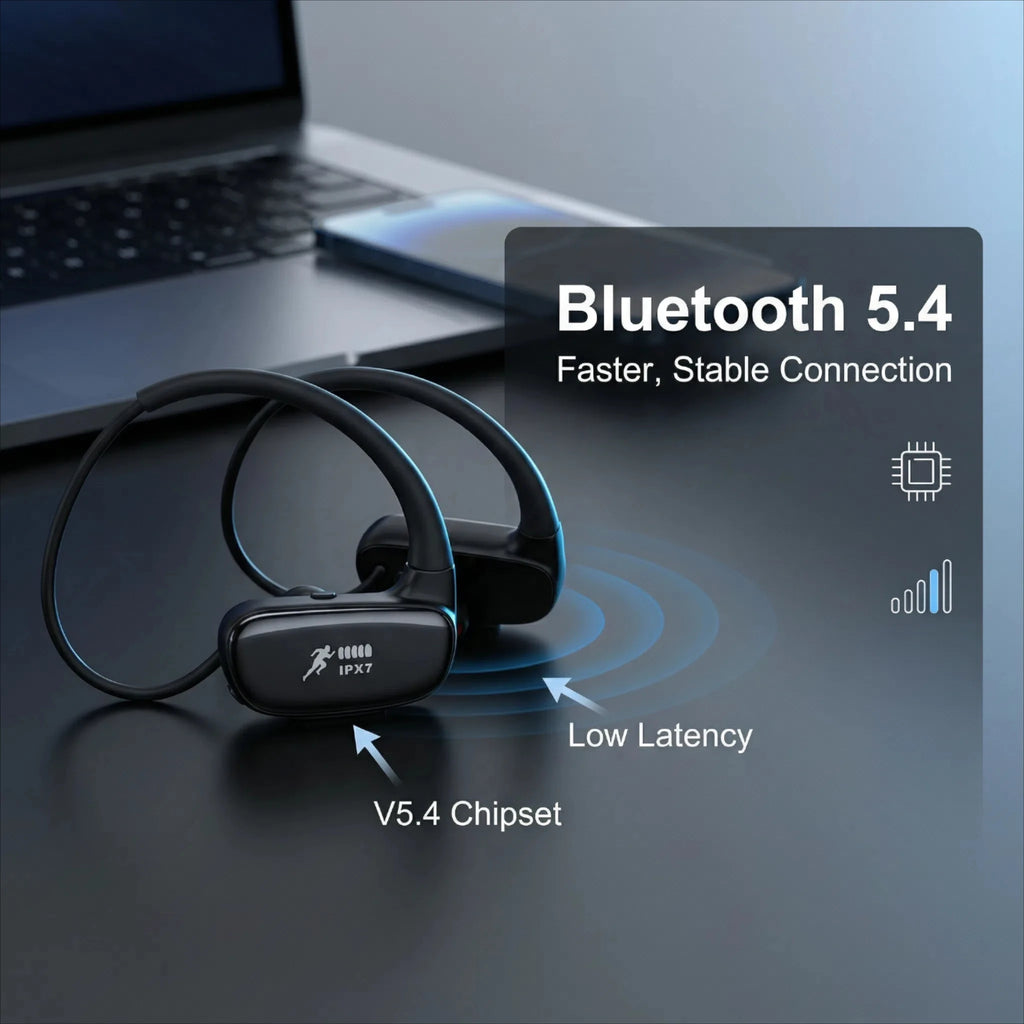 Wireless Bluetooth 5.3 Earbuds IPX7 Waterproof In-Ear Headphones with Noise Cancelling Mic for Sports Running Gym Fitness