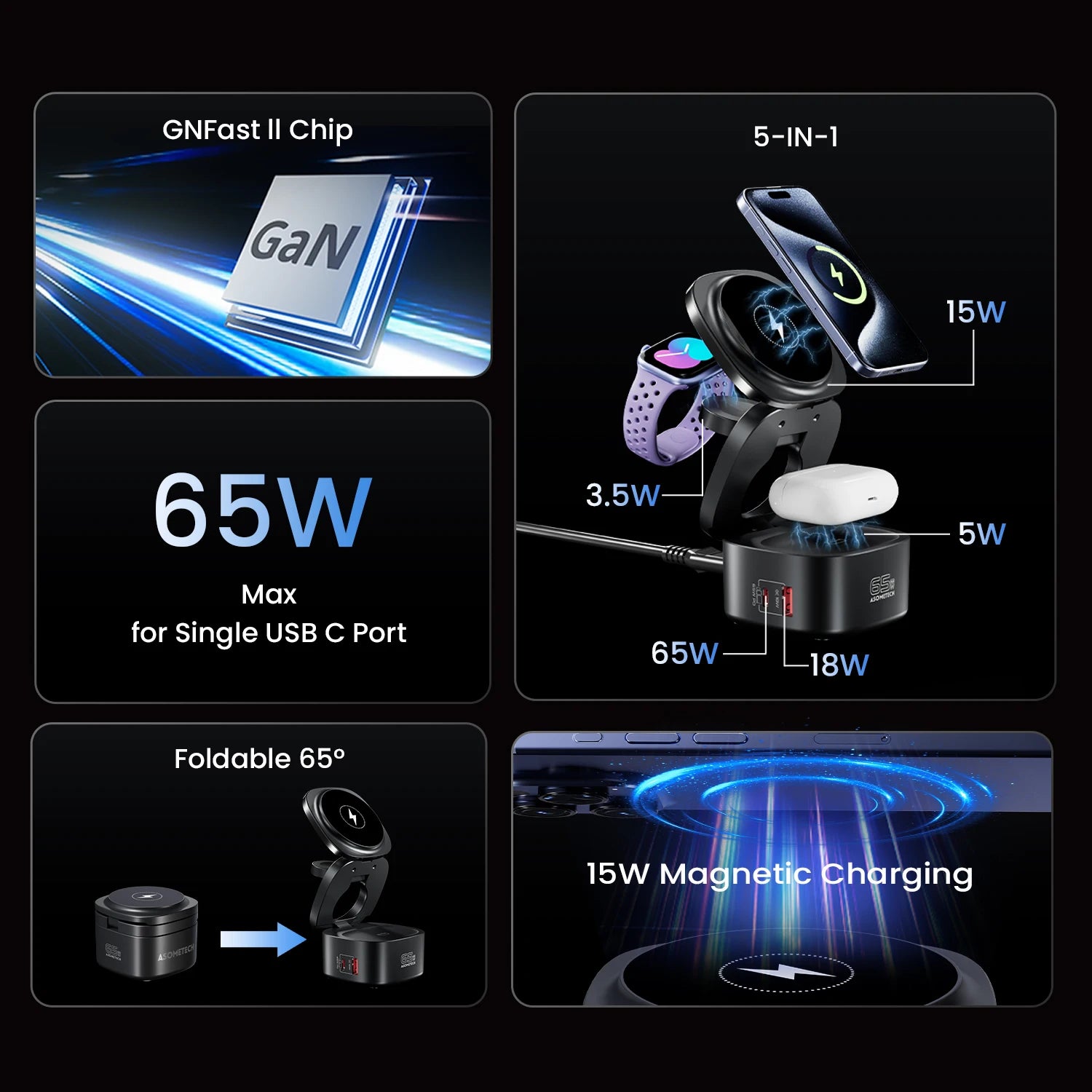 65W GaN USB Type C Wireless Charger Station 5 In 1 USB C PD3 0 QC3 0 For Mackook Phone iPhone 16 AirPods iWatch Wireless Charger