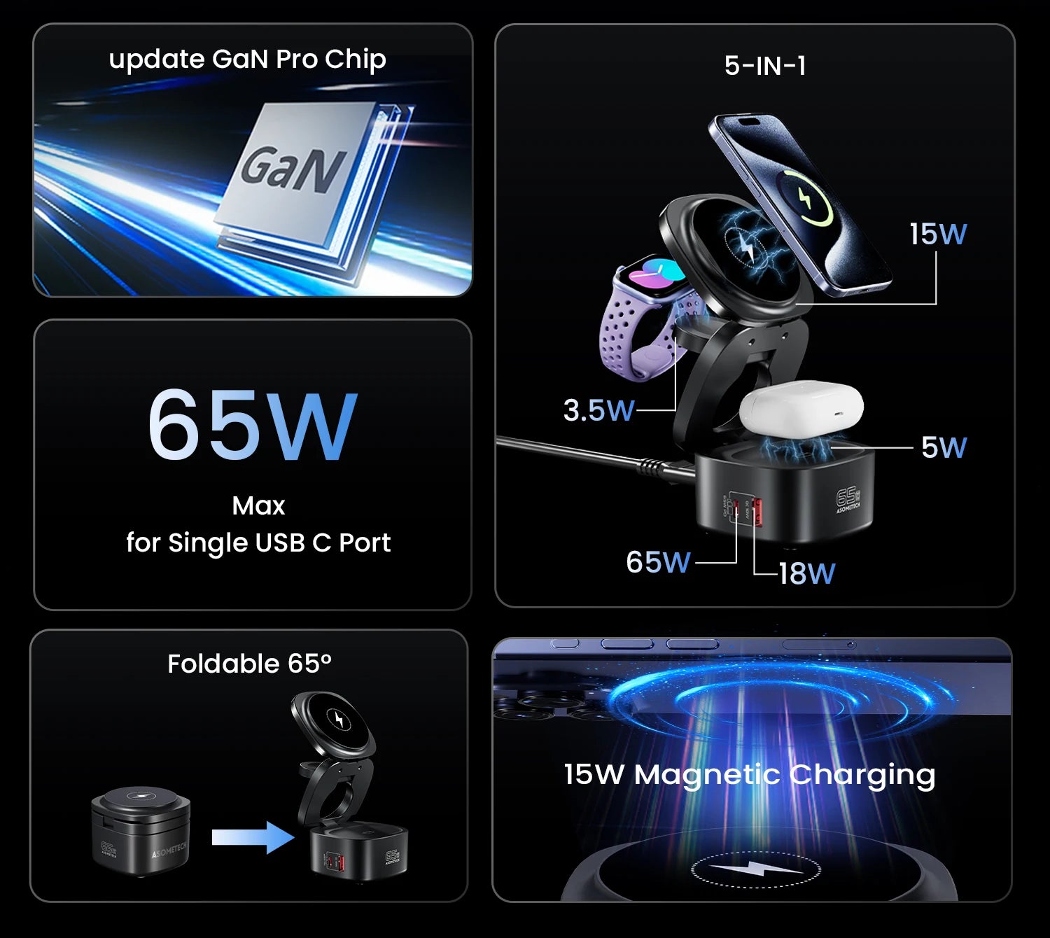 65W GaN USB Type C Wireless Charger Station 5 In 1 USB C PD3 0 QC3 0 For Mackook Phone iPhone 16 AirPods iWatch Wireless Charger