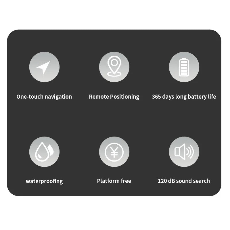 GPS Tracker Anti Lose Security Bluetooth GPS Tag Based on iphone Tracker Sound Locate Message Reminder Alarm Key Finder Pet Kid