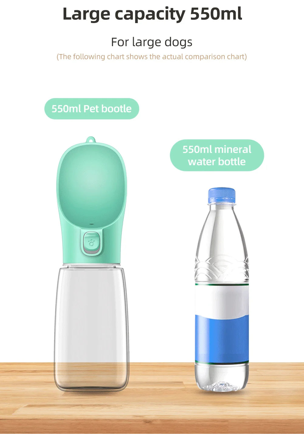 Portable Pet Water Bottle for Small Medium Large Dogs Outdoor Water Pets Dispenser Leakproof Puppy Drink Bowl Chihuahua Supplies