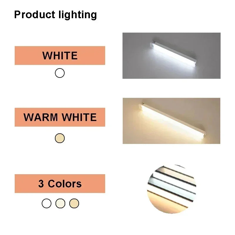 LED Motion Sensor Lights  Magnetic Installation USB Charging Human Body Sensor Night Light for Storage Cabinet Stairs Hallway