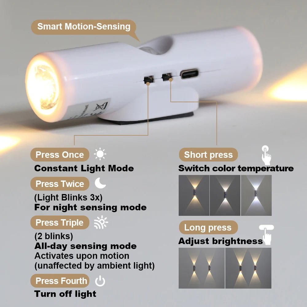 LED Motion Sensor Night Light 3 Colours Changing USB Rechargeable Cabinet Wardrobe Lamp Home Decoration Night Lamps For Kitchen