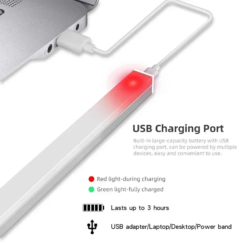 LED Motion Sensor Lights  Magnetic Installation USB Charging Human Body Sensor Night Light for Storage Cabinet Stairs Hallway