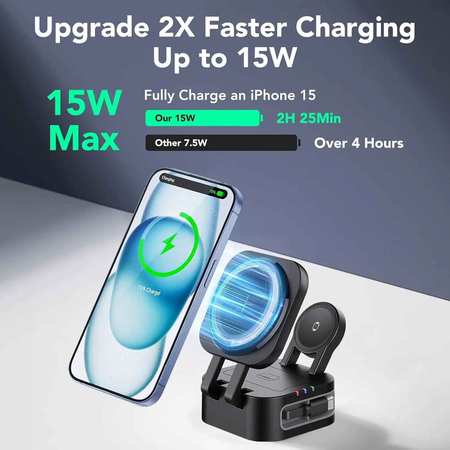 4-in-1 Magnetic Wireless Charger Built-in Retractable Cable Retractable Foldable Compact Charger Compatible with iPhone iWatch