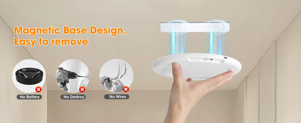 LED Motion Sensor Ceiling Light  Magnetic Installation With Remote Control USB Rechargeable For Shower Bedroom Closet Night Lamp
