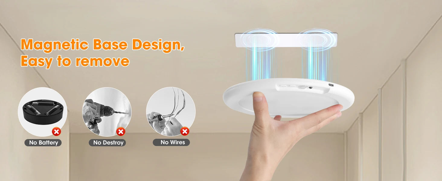 LED Motion Sensor Ceiling Light  Magnetic Installation With Remote Control USB Rechargeable For Shower Bedroom Closet Night Lamp