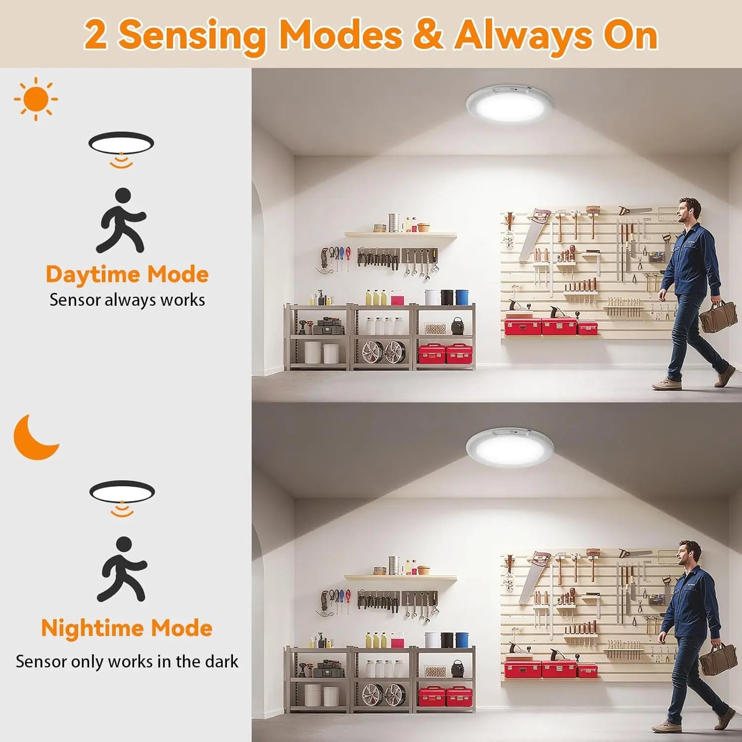 LED Motion Sensor Ceiling Light  Magnetic Installation With Remote Control USB Rechargeable For Shower Bedroom Closet Night Lamp