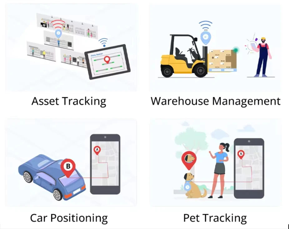 Bluetooth Broadcast Low Energy Waterproof IP67 Tracking Eddystone iBeacon Tags Long Battery Life IoT Tracker BT5.1 BLE Beacon