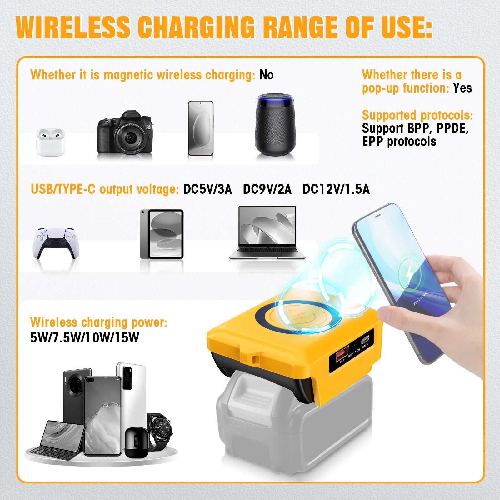 15W Wireless Charger for Makita Dewalt Milwaukee Bosch 18V-20V Battery USB Type-C Fast Charging Adapter PD QC Mobile Phone