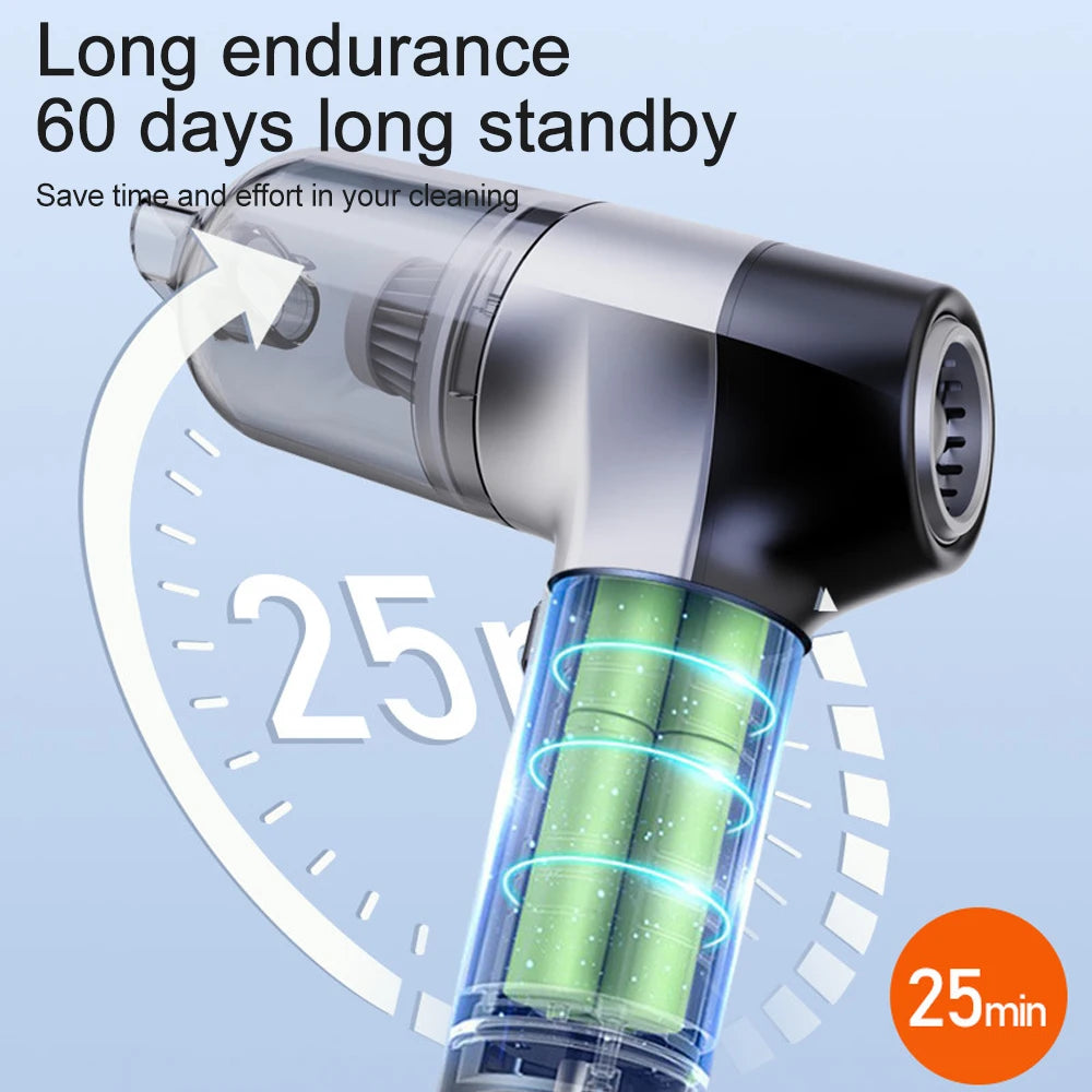 Car Mounted Household Small Mini Blowing And Suction Integrated Portable Handheld Wireless Car Specific Vacuum Cleaner