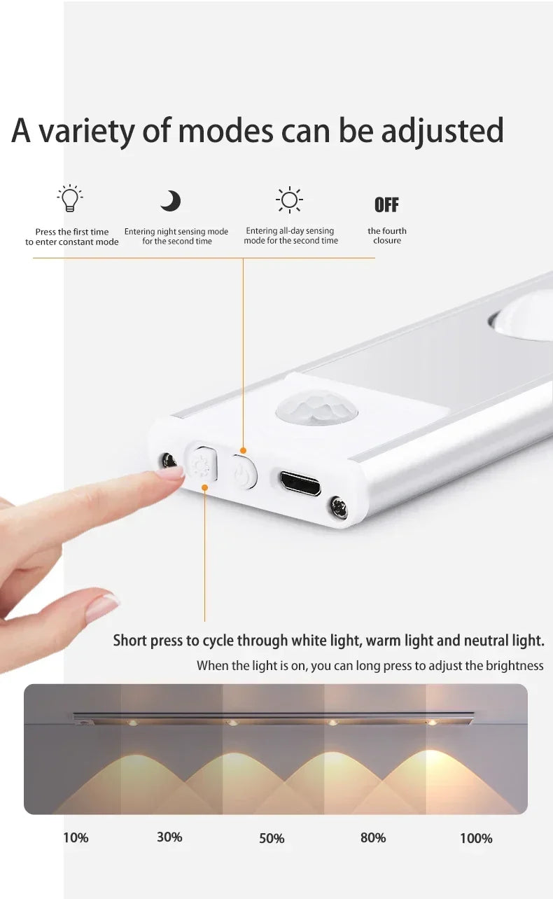 LED Motion Sensor Wireless Ultra Thin Night Light USB Rechargeable Cabinet Light For Kitchen Cabinet Bedroom Wardrobe Lighting