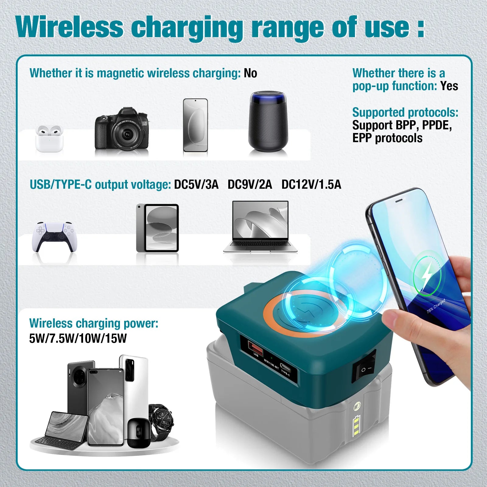 15W Wireless Charger for Makita Dewalt Milwaukee Bosch 18V-20V Battery USB Type-C Fast Charging Adapter PD QC Mobile Phone
