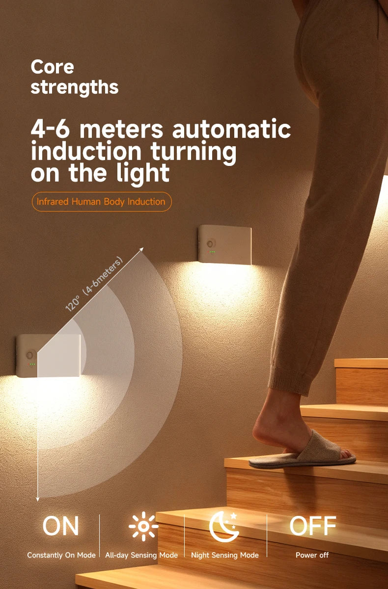 LED Motion Sensor Night Light Dimmable Rechargeable Ambient Light with Magnetic Suction, for Cabinet/Living Room/Hallway/Stair