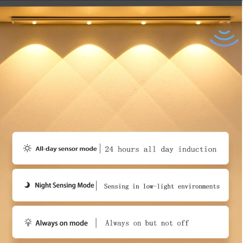 LED Motion Sensor Wireless Ultra Thin Night Light USB Rechargeable Cabinet Light For Kitchen Cabinet Bedroom Wardrobe Lighting