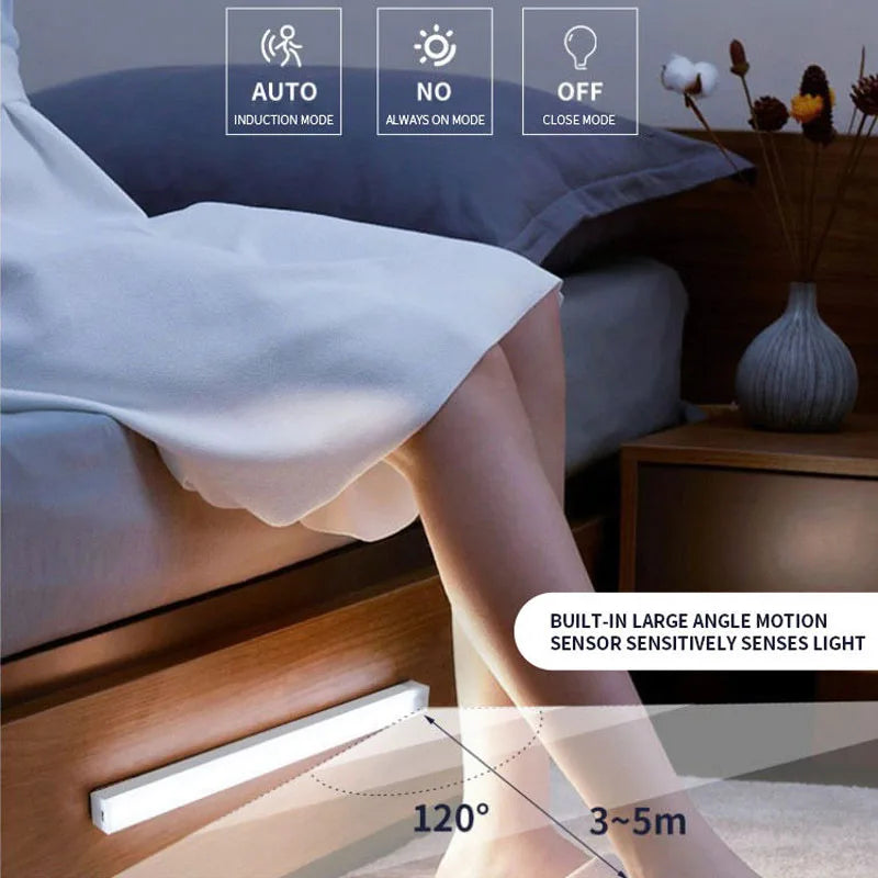 LED Motion Sensor Light Wireless LED Night Light Type C Rechargeable Light Cabinet Wardrobe Lamp Staircase Backlight For Kitchen
