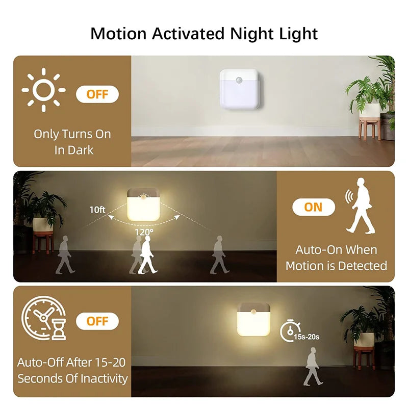 LED Motion Sensor Night Light USB Night Lamp Square Chargeable Lamp for Bedroom Kitchen Stair Hallway Wardrobe Cupboard Lighting