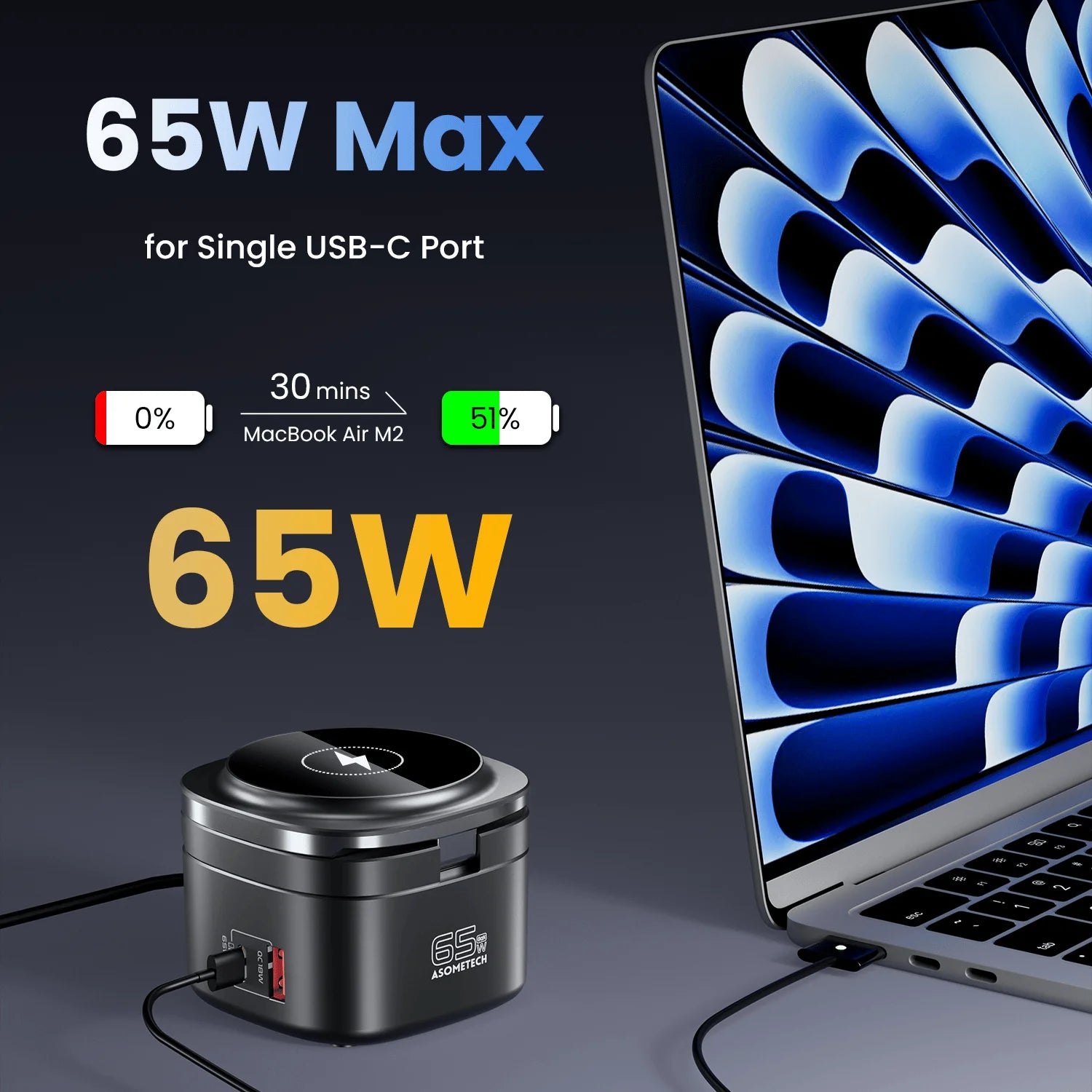 65W GaN USB Type C Wireless Charger Station 5 In 1 USB C PD3 0 QC3 0 For Mackook Phone iPhone 16 AirPods iWatch Wireless Charger
