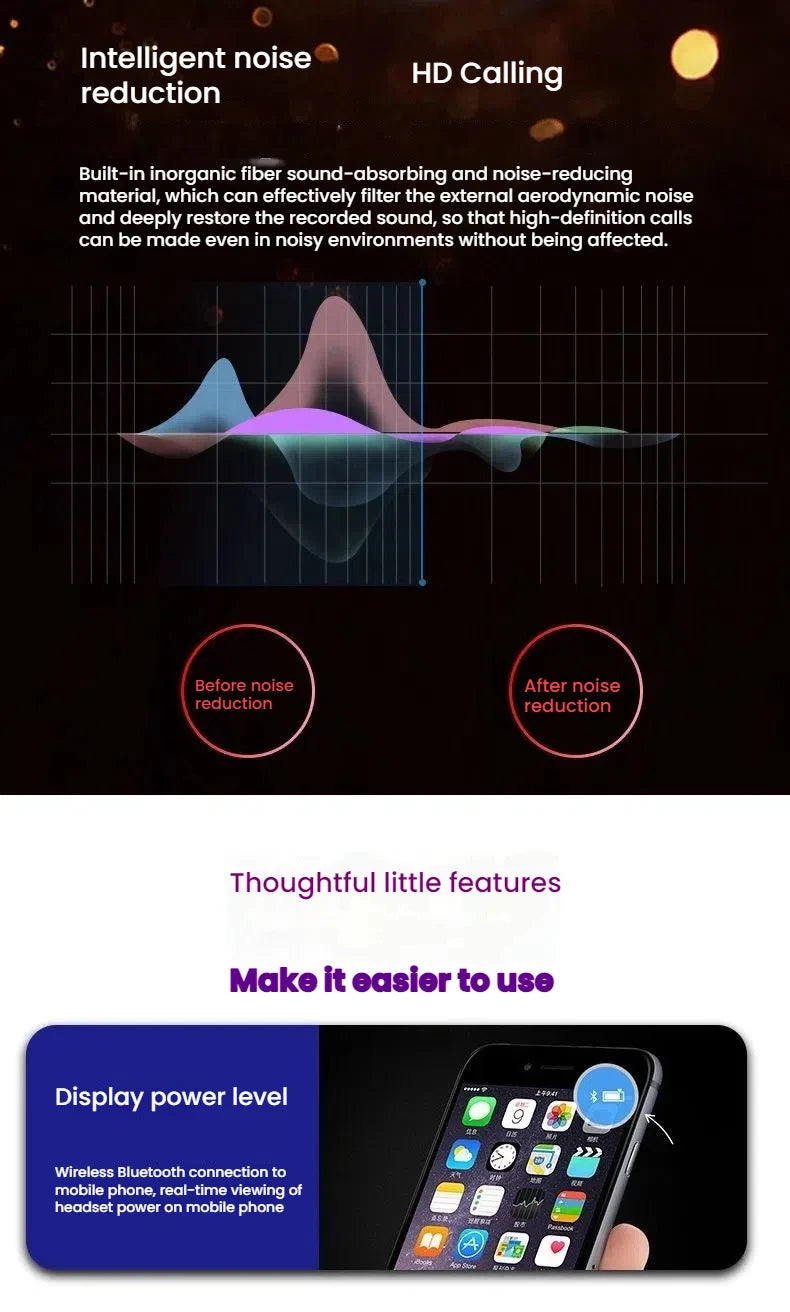 Wireless Bluetooth 5.3 Earbuds IPX7 Waterproof In-Ear Headphones with Noise Cancelling Mic for Sports Running Gym Fitness