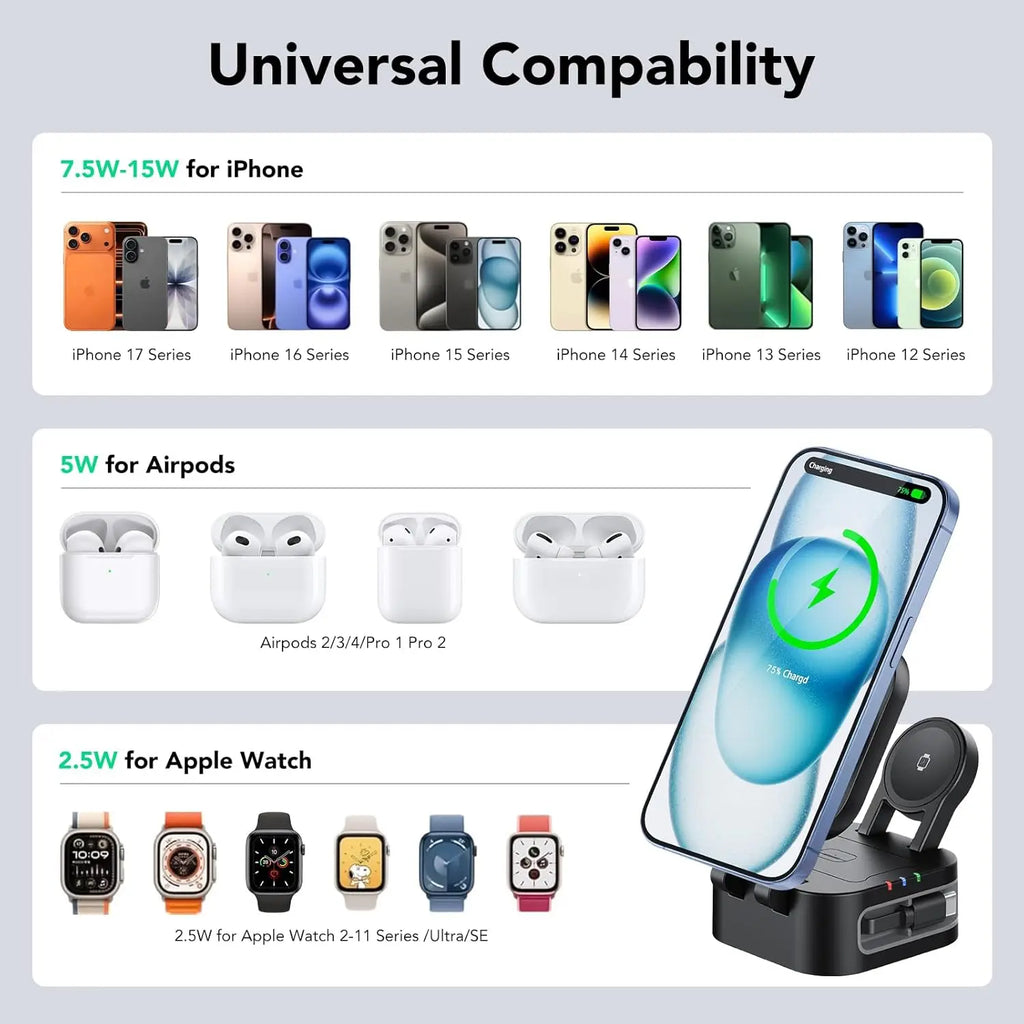 4-in-1 Magnetic Wireless Charger Built-in Retractable Cable Retractable Foldable Compact Charger Compatible with iPhone iWatch