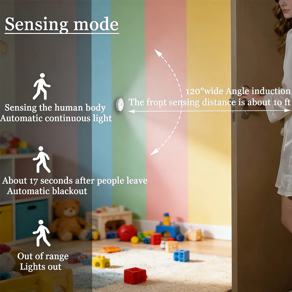 LED Motion Sensor Night Light: USB Rechargeable, Magnetic Base – For Kitchen, Bedroom, Stairs & Wall Lighting