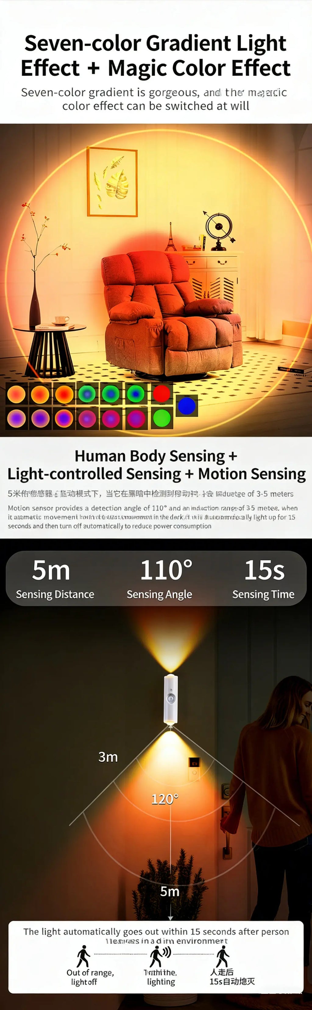 LED Motion Sensor Lights USB Rechargeable Tri-Color/RGB Adjustabl Ambient Light for Kitchen Party Stairs Hallways Night Lights