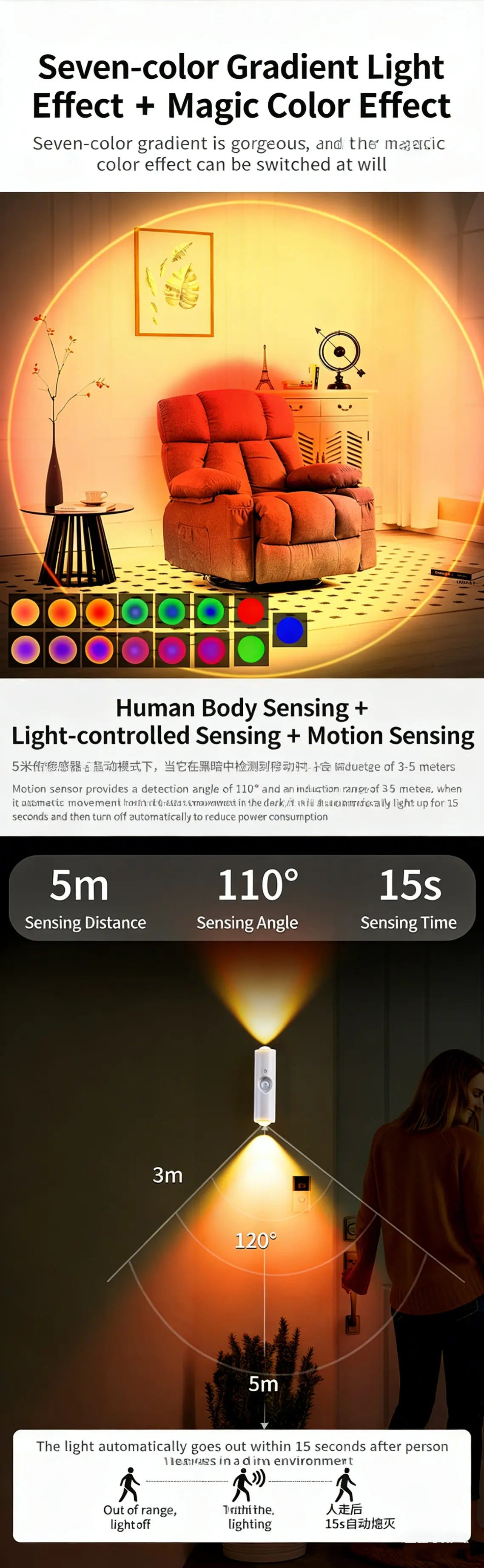 LED Motion Sensor Lights USB Rechargeable Tri-Color/RGB Adjustabl Ambient Light for Kitchen Party Stairs Hallways Night Lights