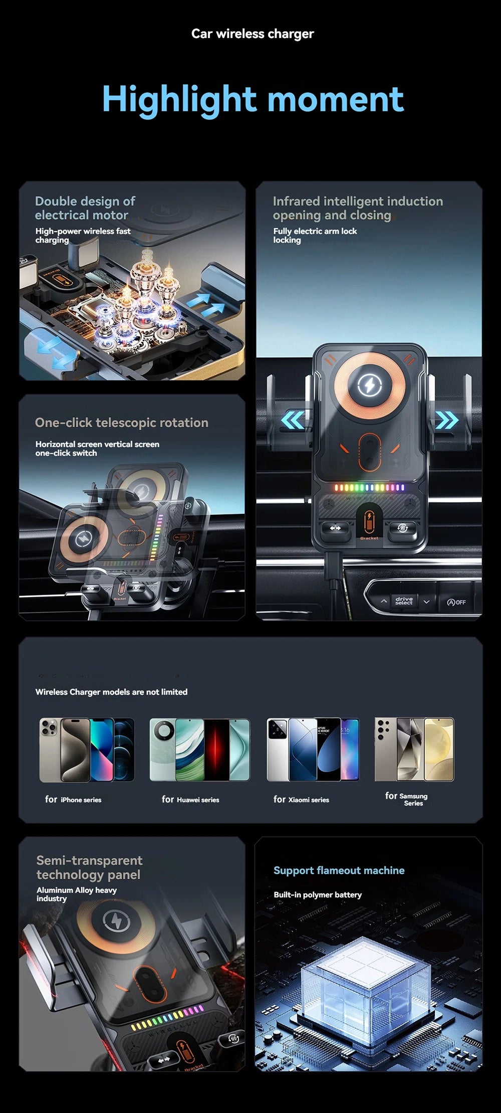 696 Car Holder With Dual Motor Electric Rotating Opening Closing Mobile Phone Holder Wireless Fast Charging Car Phone Bracket
