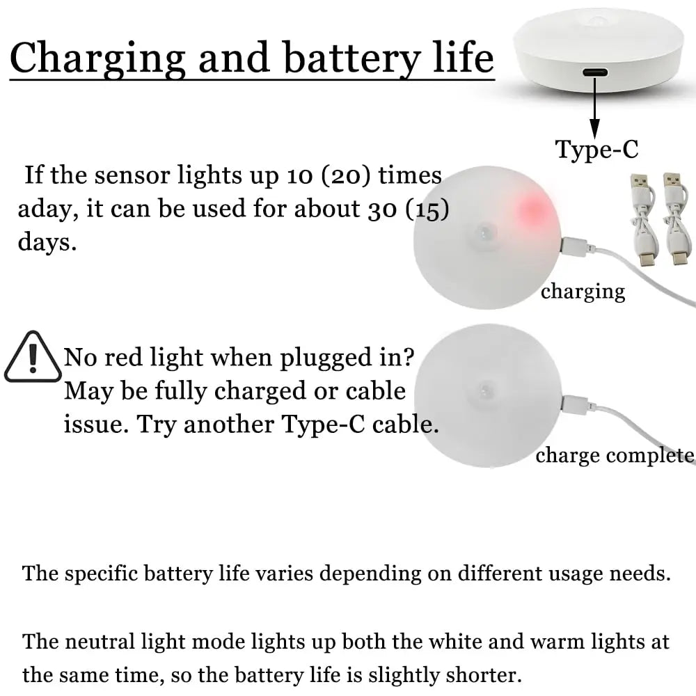 LED Motion Sensor Night Light: USB Rechargeable, Magnetic Base – For Kitchen, Bedroom, Stairs & Wall Lighting