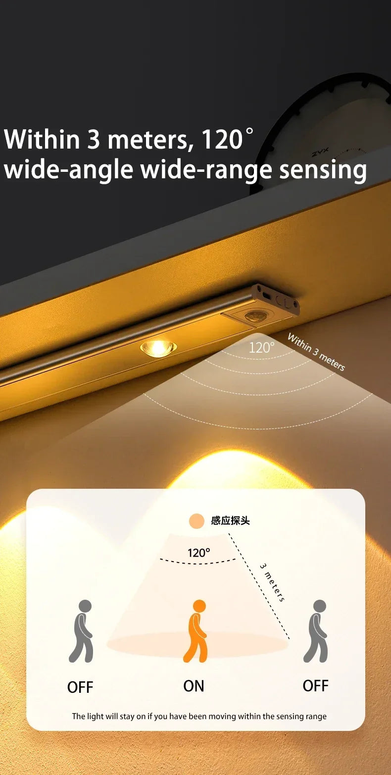 LED Motion Sensor Wireless Ultra Thin Night Light USB Rechargeable Cabinet Light For Kitchen Cabinet Bedroom Wardrobe Lighting