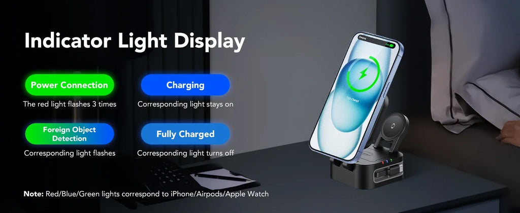 4-in-1 Magnetic Wireless Charger Built-in Retractable Cable Retractable Foldable Compact Charger Compatible with iPhone iWatch