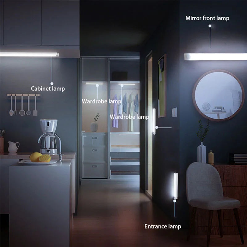 LED Motion Sensor Light Wireless LED Night Light Type C Rechargeable Light Cabinet Wardrobe Lamp Staircase Backlight For Kitchen