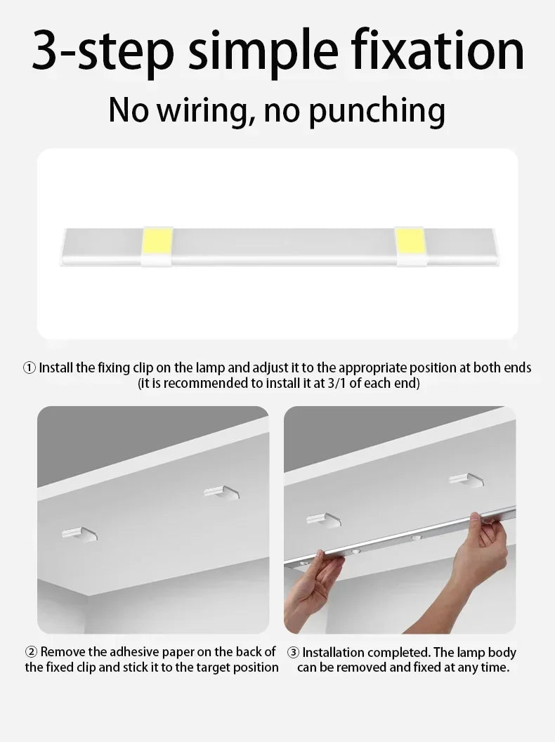 LED Motion Sensor Wireless Ultra Thin Night Light USB Rechargeable Cabinet Light For Kitchen Cabinet Bedroom Wardrobe Lighting