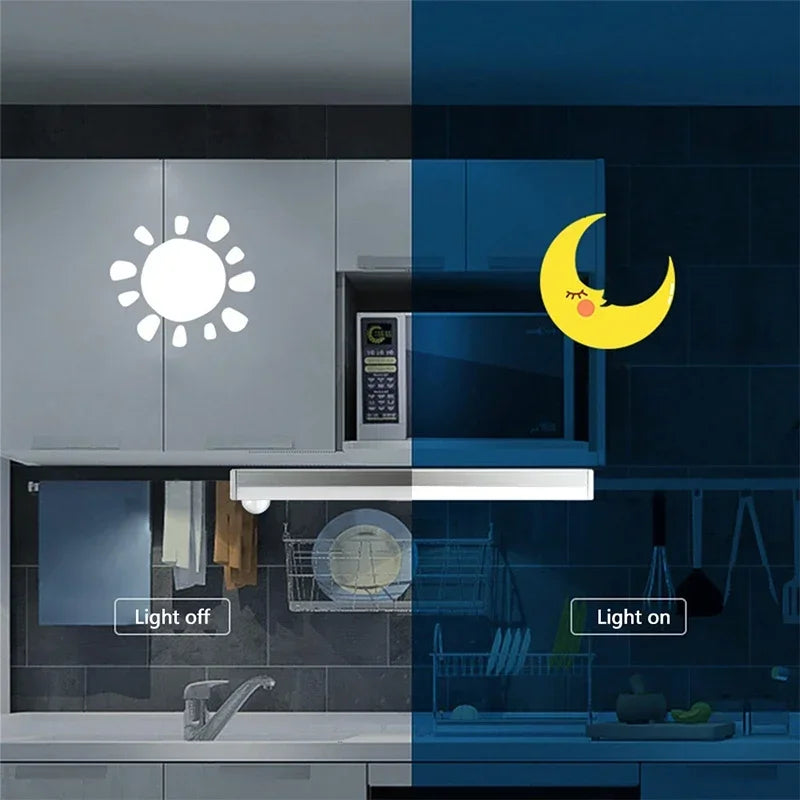 LED Motion Sensor Lights  Magnetic Installation USB Charging Human Body Sensor Night Light for Storage Cabinet Stairs Hallway