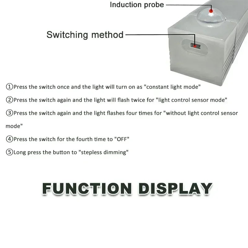 LED Motion Sensor Lights  Magnetic Installation USB Charging Human Body Sensor Night Light for Storage Cabinet Stairs Hallway