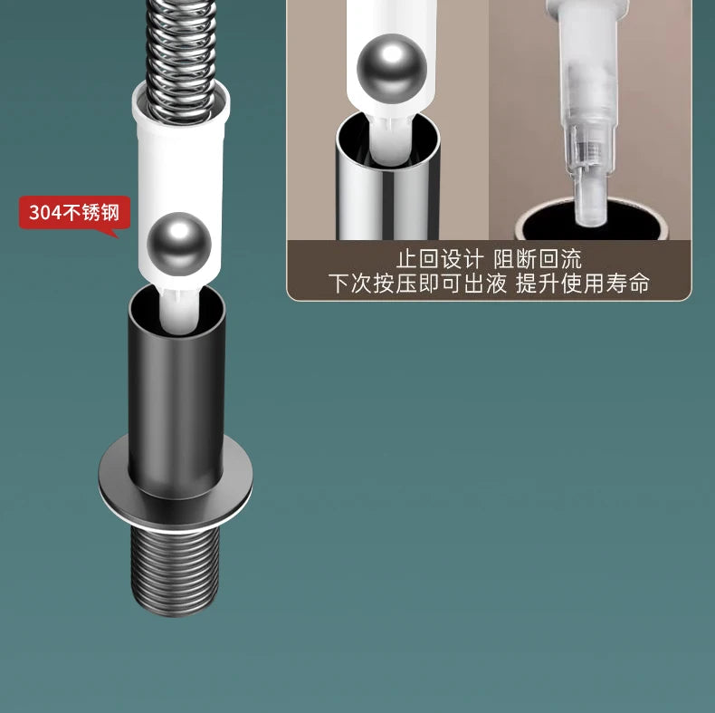Soap Dispenser for Kitchen Sink, Kitchen Sink Soap Dispenser,Detergent Pumps Extension Tube kit, Under Sink Soap Dispenser Pump